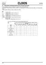 Предварительный просмотр 21 страницы Cloos GLW 322 Operating Instructions And Spare Parts