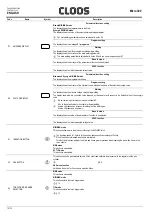 Preview for 10 page of Cloos QINEO Micro 300 Operating Instructions/Spare Parts List