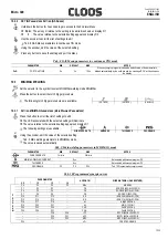 Preview for 17 page of Cloos QINEO Micro 300 Operating Instructions/Spare Parts List