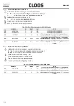 Preview for 18 page of Cloos QINEO Micro 300 Operating Instructions/Spare Parts List