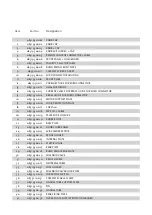 Preview for 25 page of Cloos QINEO Micro 300 Operating Instructions/Spare Parts List