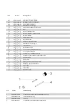 Preview for 26 page of Cloos QINEO Micro 300 Operating Instructions/Spare Parts List