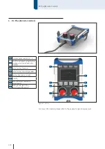 Предварительный просмотр 110 страницы Cloos QINEO Operating Instructions Manual