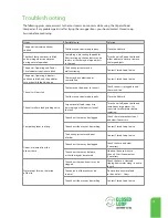 Preview for 13 page of Closed Loop CLOey Operating Manual