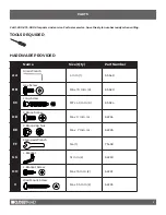 Preview for 3 page of ClosetMaid 593600 Installation Instructions Manual