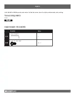 Preview for 3 page of ClosetMaid Workbench 10845 Installation Instructions Manual