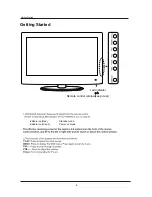 Preview for 7 page of Closley C32HDIB Instruction Manual