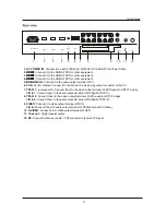 Preview for 8 page of Closley C32HDIB Instruction Manual