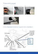 Preview for 10 page of closomat Lima Vita Installation & User Manual