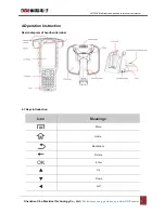 Preview for 14 page of Clou CL7202K User Manual