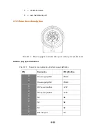 Preview for 9 page of Clou CL7206B User Manual