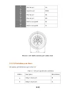 Preview for 10 page of Clou CL7206B User Manual