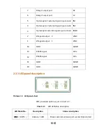 Preview for 11 page of Clou CL7206B User Manual