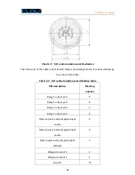 Preview for 14 page of Clou CL7206B User Manual