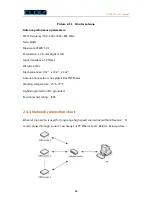 Preview for 16 page of Clou CL7206B User Manual