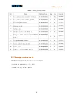 Preview for 52 page of Clou CL7206B User Manual