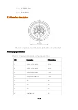 Preview for 9 page of Clou CL7206B2 User Manual