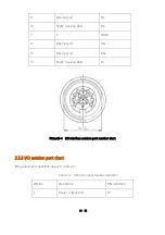 Preview for 10 page of Clou CL7206B2 User Manual