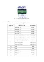 Preview for 10 page of Clou CL7206C2 User Manual