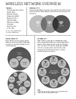 Preview for 5 page of Cloud-9 Sonab Installation Manual