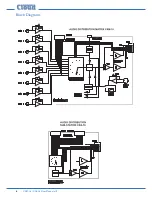 Preview for 6 page of Cloud CAM-16 Installation And User Manual