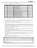 Preview for 5 page of Cloud CDI-46 Installation And Setup Manual