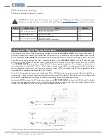 Preview for 6 page of Cloud CDI-46 Installation And Setup Manual