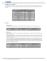 Preview for 24 page of Cloud CDI-46 Installation And Setup Manual