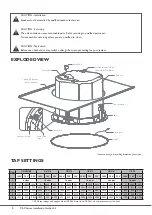 Preview for 2 page of Cloud CS-S SERIES Installation Manual