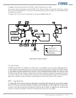 Предварительный просмотр 21 страницы Cloud CX261 Installation And User Manual