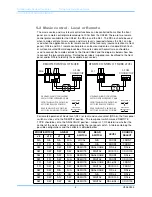 Preview for 9 page of Cloud CX462 Installation & Setup Manual