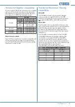 Preview for 5 page of Cloud CXL-100T Installation Manual