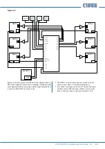 Предварительный просмотр 11 страницы Cloud DCM-1 Installation And User Manual