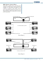 Предварительный просмотр 17 страницы Cloud DCM-1 Installation And User Manual