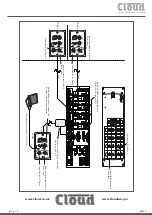 Preview for 4 page of Cloud LM-2 Series Technical Note