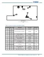 Preview for 31 page of Cloud MA60 Installation And User Manual