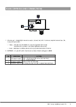 Предварительный просмотр 5 страницы Cloud Remote Dante DLM-1 Series Installation Manual