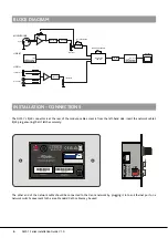 Предварительный просмотр 6 страницы Cloud Remote Dante DLM-1 Series Installation Manual