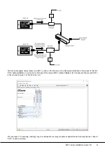 Предварительный просмотр 9 страницы Cloud Remote Dante DLM-1 Series Installation Manual