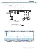 Preview for 15 page of Cloud VTX-WM1 Installation And User Manual