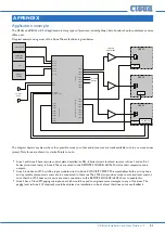 Предварительный просмотр 21 страницы Cloud Z4MK3 Installation And User Manual