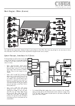 Предварительный просмотр 3 страницы Cloud Z4MK4 General Description Manual