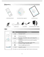 Preview for 6 page of Cloudio TV TV BOX User Manual