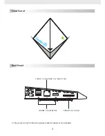 Preview for 7 page of Cloudio TV TV BOX User Manual