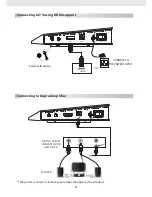 Preview for 9 page of Cloudio TV TV BOX User Manual