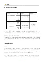 Preview for 5 page of Cloudray 3DM580S User Manual