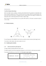 Предварительный просмотр 6 страницы Cloudray 3DM580S User Manual