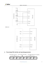 Preview for 8 page of Cloudray 3DM580S User Manual