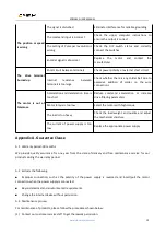 Preview for 12 page of Cloudray 3DM580S User Manual