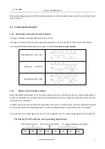 Предварительный просмотр 7 страницы Cloudray DM542S User Manual